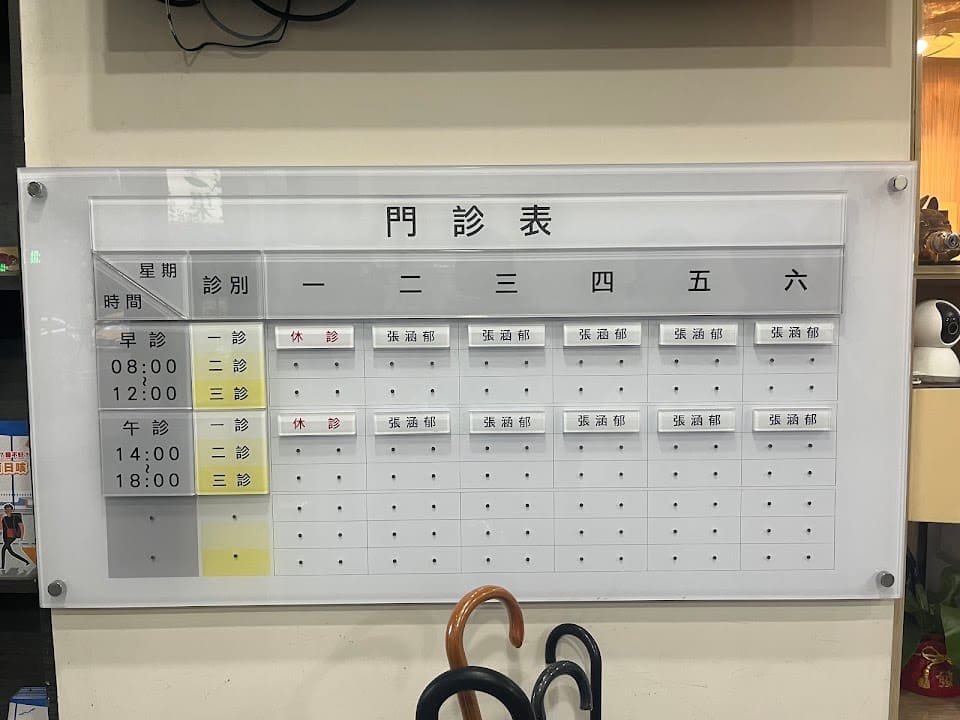 張涵郁診所